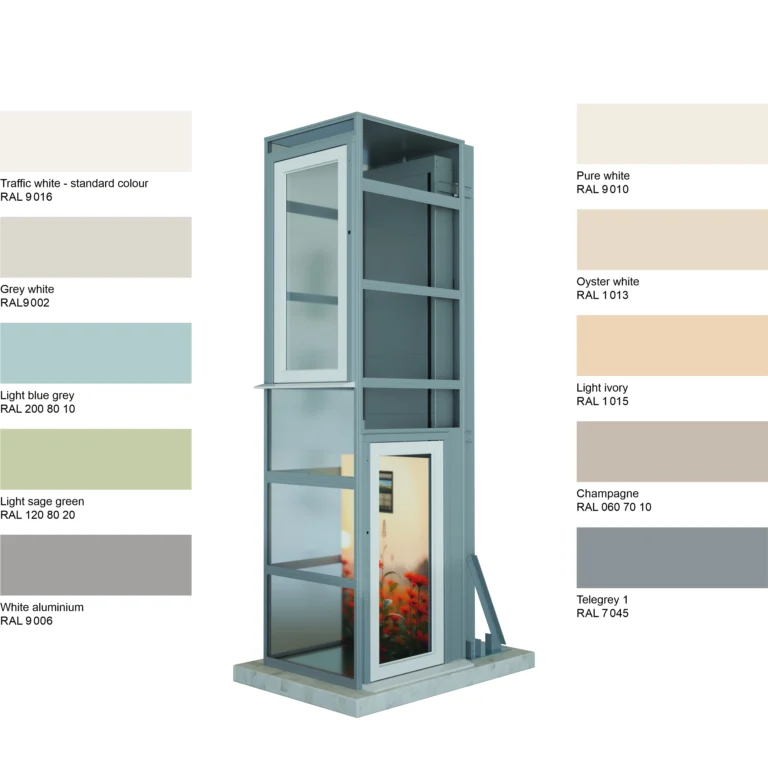 Home Elevators Structure