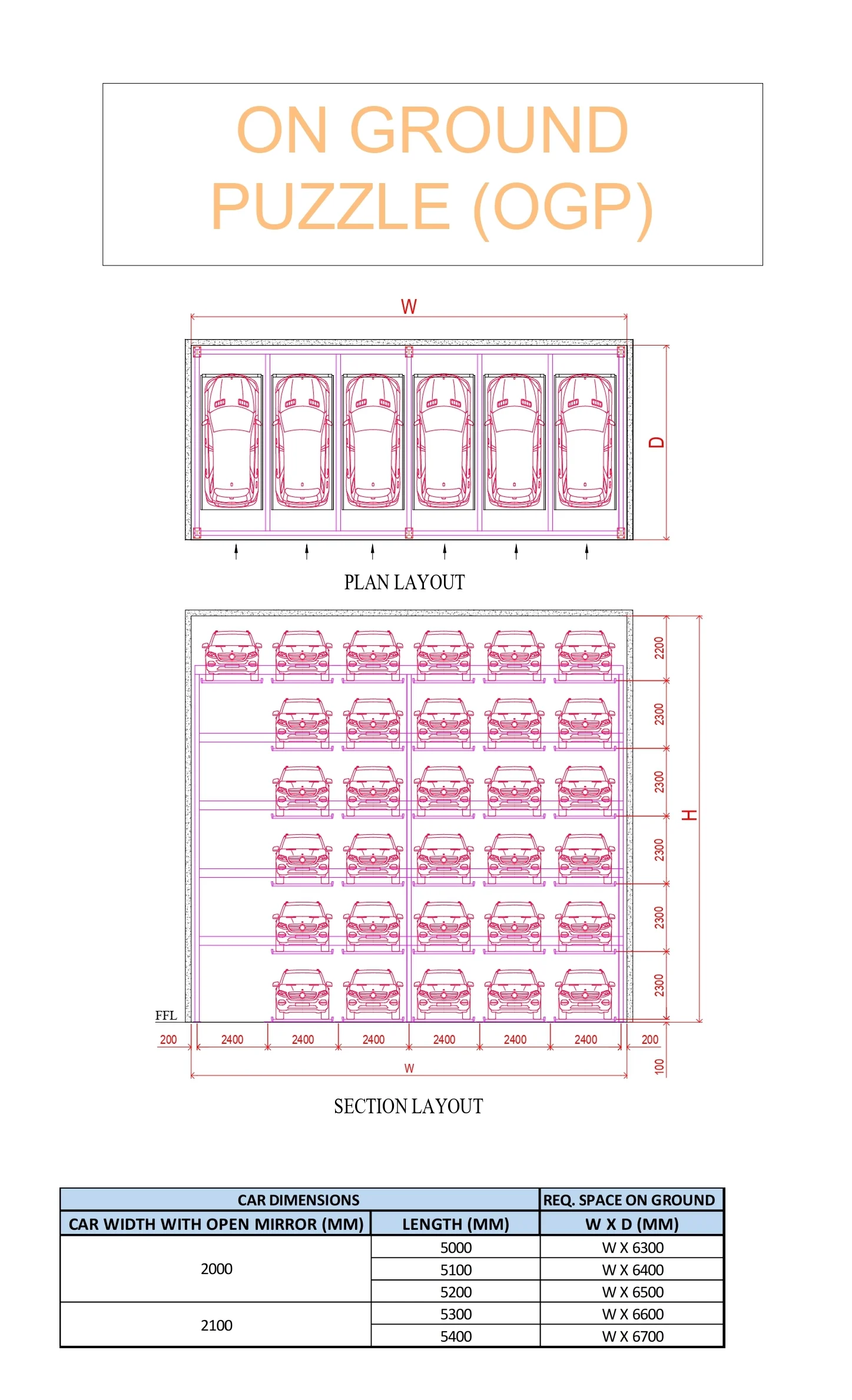Puzzle Parking Structure